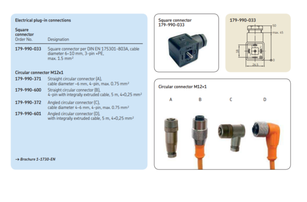 Dây tín hiệu SKF 179-990-600 - Image 2