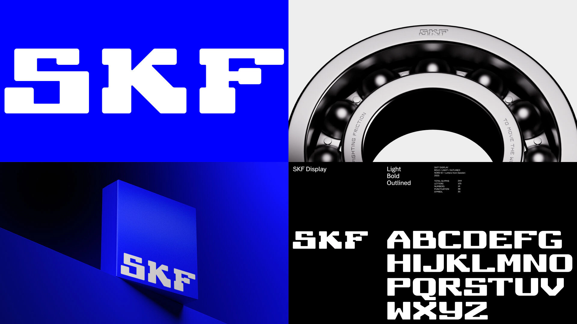 SKF Authenticate