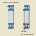 Khe hở vòng bi