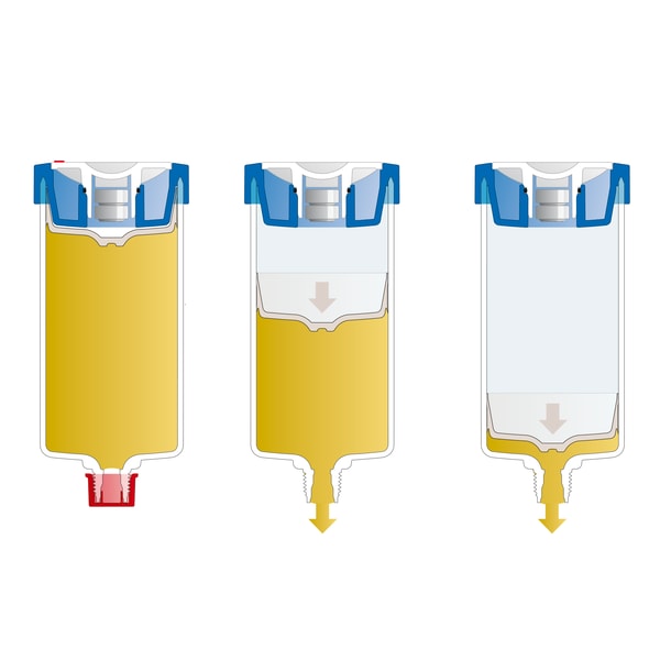 LAGD 125/HMT68 - Gas driven lubricators | SKF